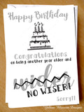 Another Year Wider - No Wiser